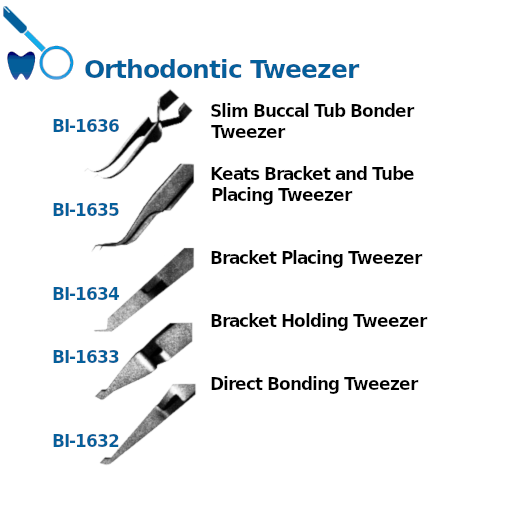 Best Orthodontic Tweezer