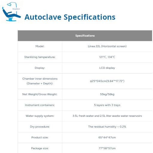Equipment Autoclave 22L