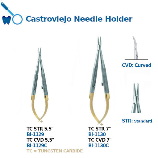 Best Castroviejo Needle Holder