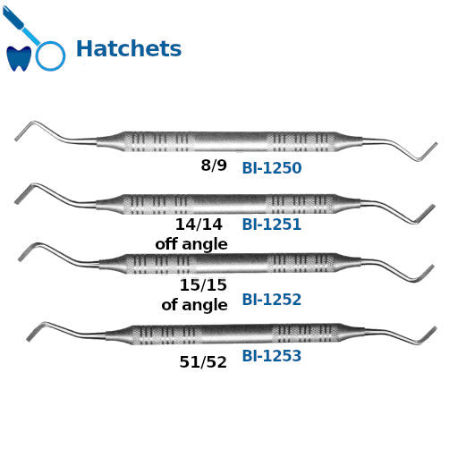 Best Hatchets