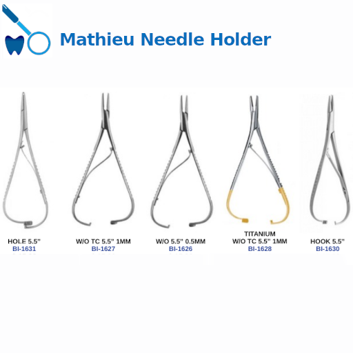 Best Mathieu Needle Holder