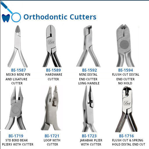 Best Orthodontic Cutters