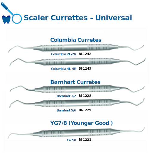 Best Scaler Currettes Universal Columbia Barnhart and YG7/8