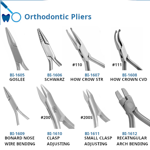 Best Orthodontic Pliers 2