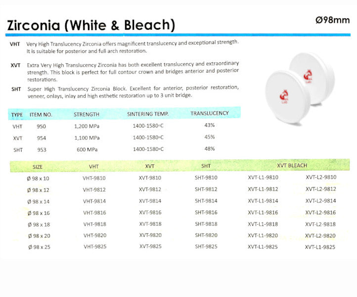 Zirconia XVT Extra Very High Trans Bleach L1 Ø 098mm