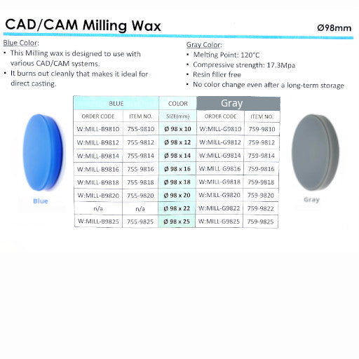CAD CAM Milling WAX Gray